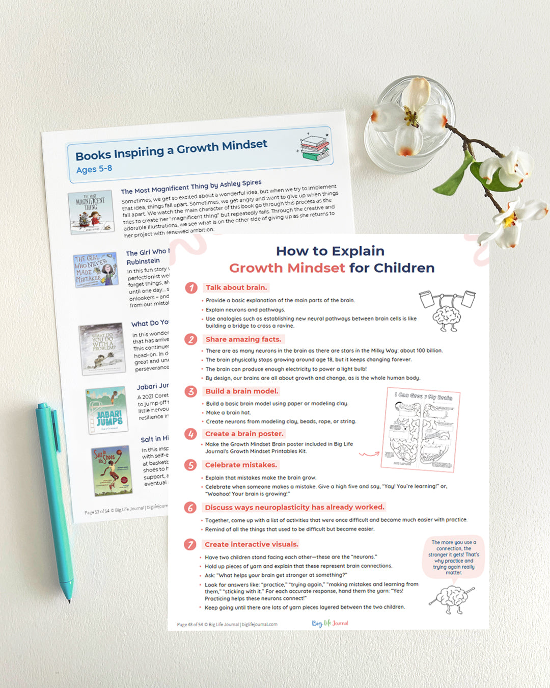 Growth Mindset Printables Kit PDF (ages 5-11) - Exclusive 50% Off